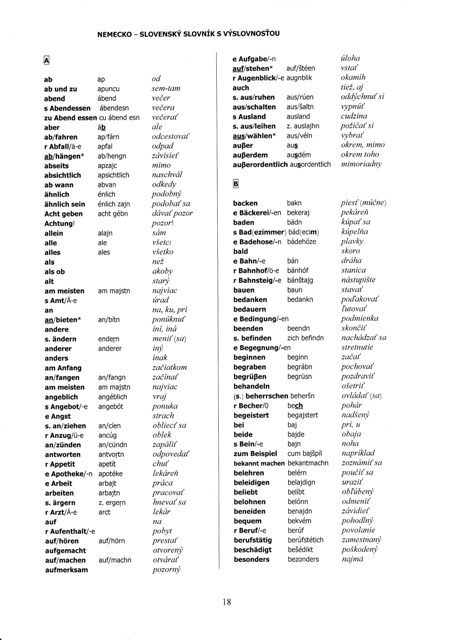 Nemčina polopate - slovník + výslovnosť